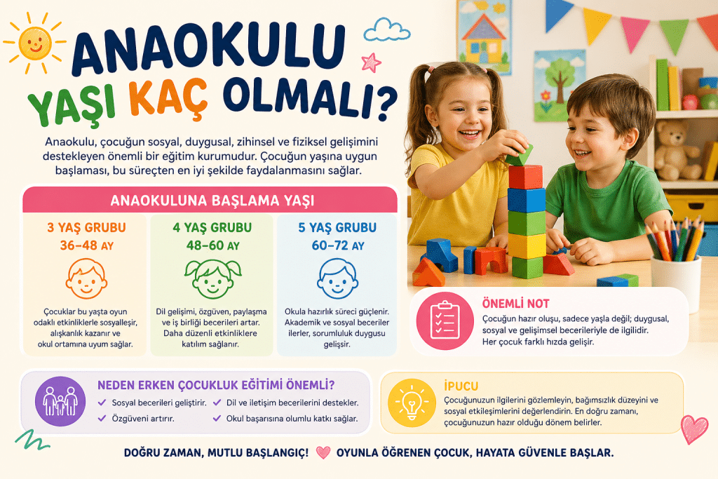 Kreş ve Anaokulu Başlangıcı Arasındaki Fark
