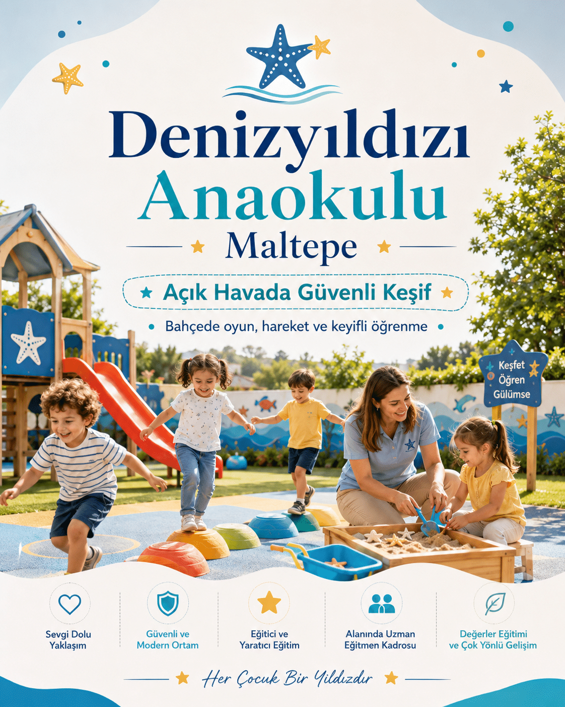 Kayıt ve Görüşme Süreci Nasıl İlerler?