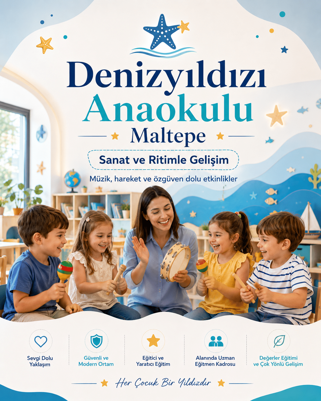 Kayıt ve Görüşme Süreci Nasıl İlerler?
