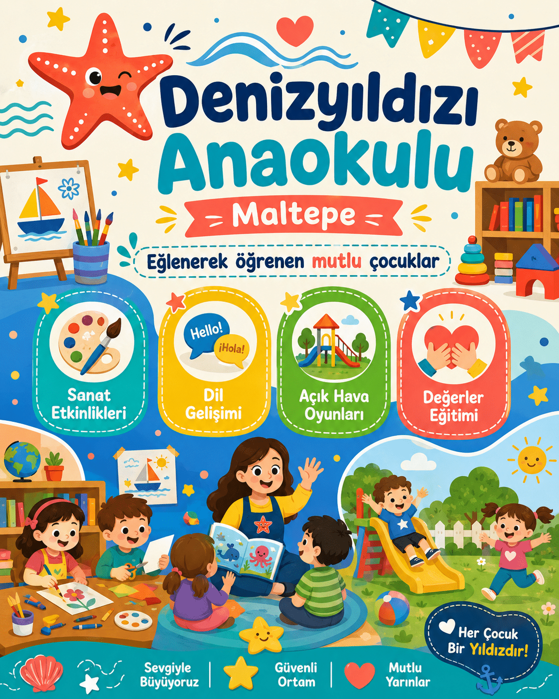 Altayçeşme Anaokulu Arayan Aileler İçin Doğru Seçim Kriterleri