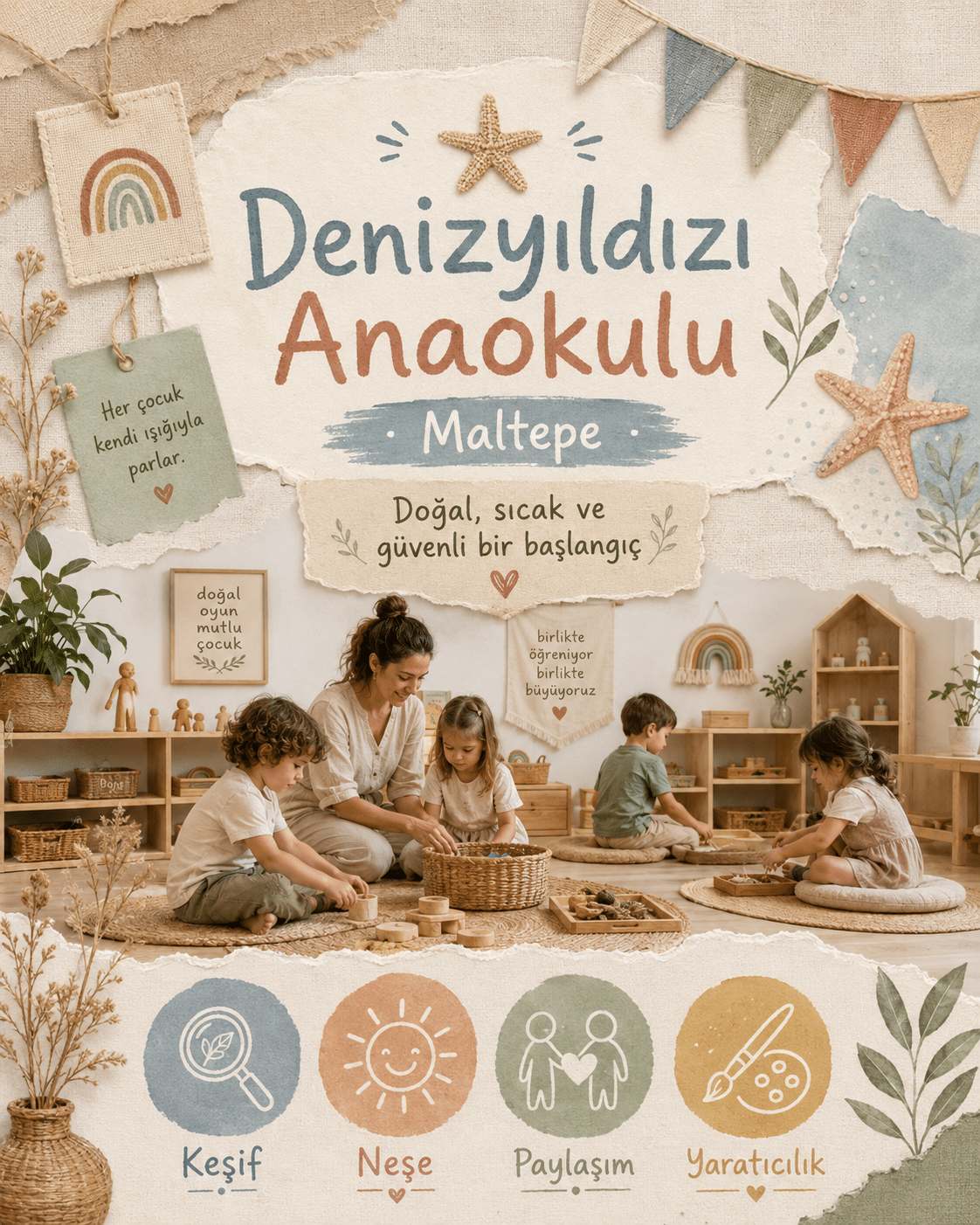 Kayıt ve Görüşme Süreci Nasıl İlerler?
